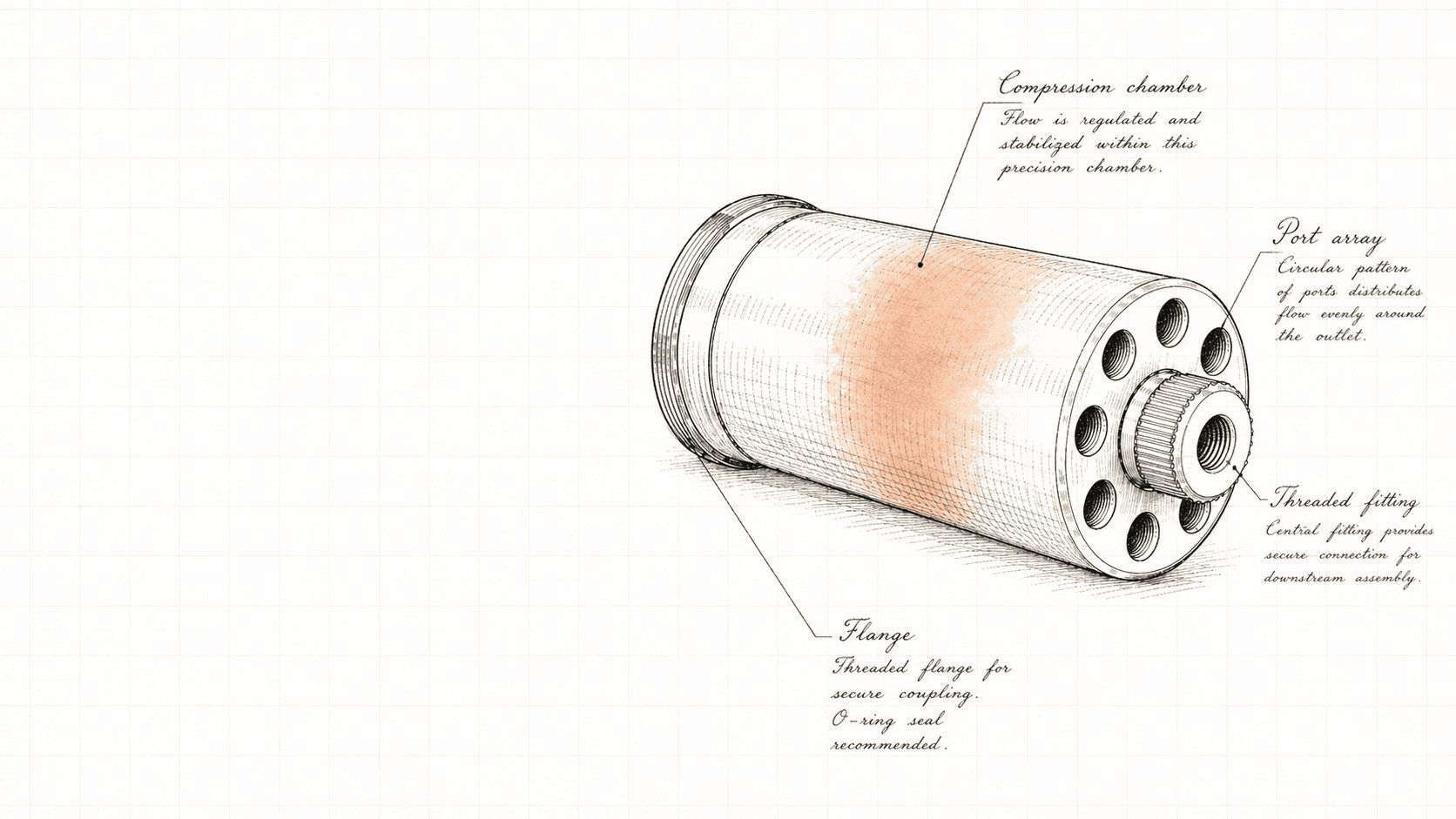 Annotated engineering illustration of the Flumera valve, showing the cylindrical body, threaded flange connections, port array, and central threaded fitting. Cursive annotations identify the compression chamber, port array, threaded fitting, and flange. The compression chamber is highlighted with a terracotta watercolor accent.
